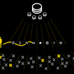 The 3 dimensions of personalisation