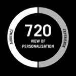 720 view of personalisation